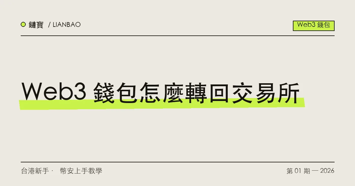 幣安 Web3 錢包提幣回交易所現貨帳戶的流程示意,標示選鏈、貼地址與到帳三個環節