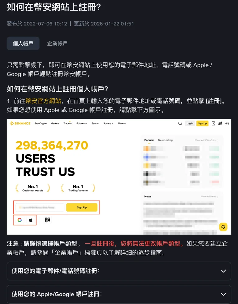 幣安幫助中心「如何在幣安網站上註冊?」頁面,上方有個人帳戶與企業帳戶兩個分頁;官網首頁示意圖中,輸入 Email 或手機號的欄位連同 Sign Up 按鈕、下方的 Google 與 Apple 圖示各被紅框標出,再往下是 Email/電話號碼與 Apple/Google 兩個註冊方式的收合欄